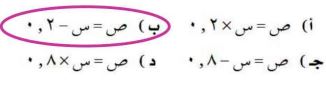 السعر بعد التخفيض