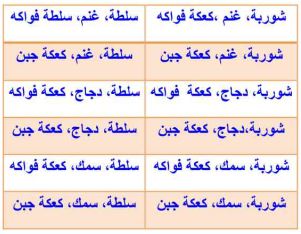 فضاء العينة