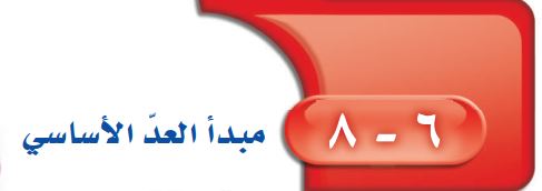 مبدأ العد الأساسي