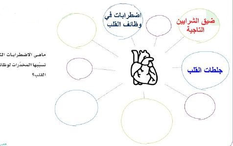 مكتسباتي مثال 6