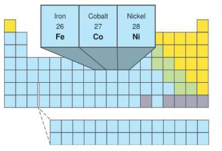ثلاثية الحديد