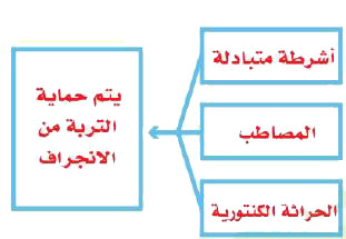 مثال